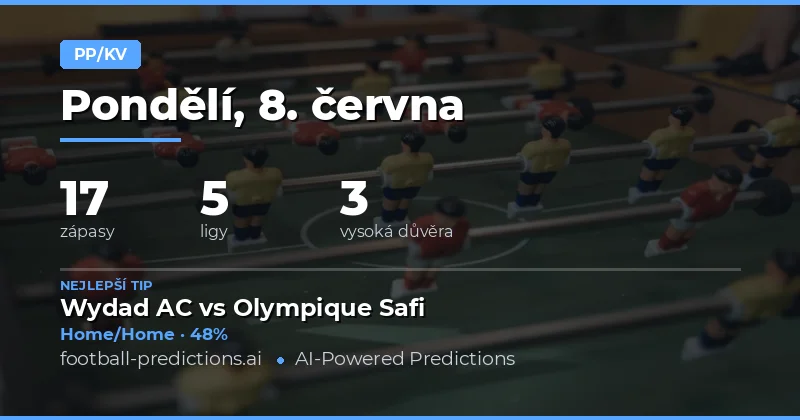 Úvod do HT/FT predikcí pro 17 zápasů