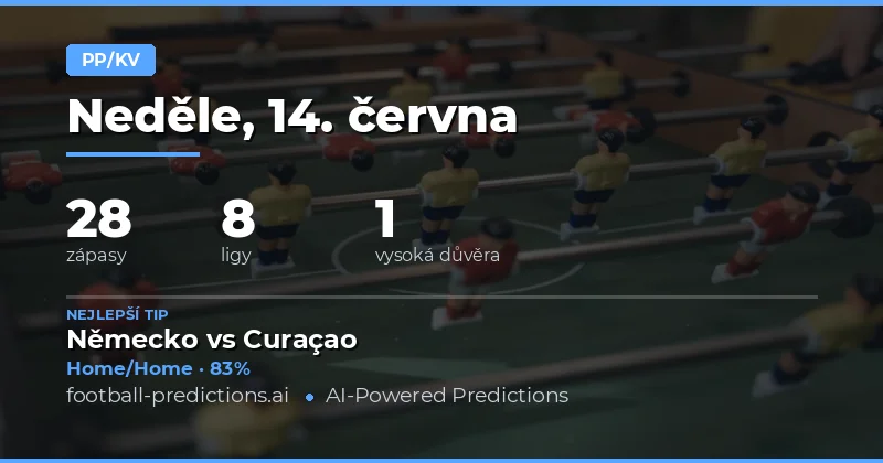 Přehled trhu První poločas / Druhý poločas pro 14. června 2026