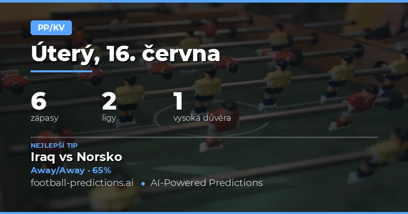Úvod do trhu poločas/plný zápas pro 16. června 2026