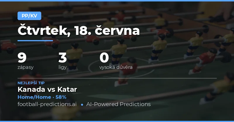HT/FT analýza: Využijte statistický přehled pro lepší sázky
