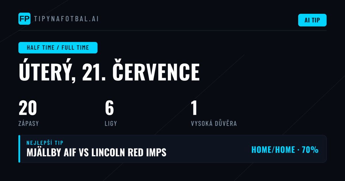 Nejlepší tipy HT/FT na 21. července 2026