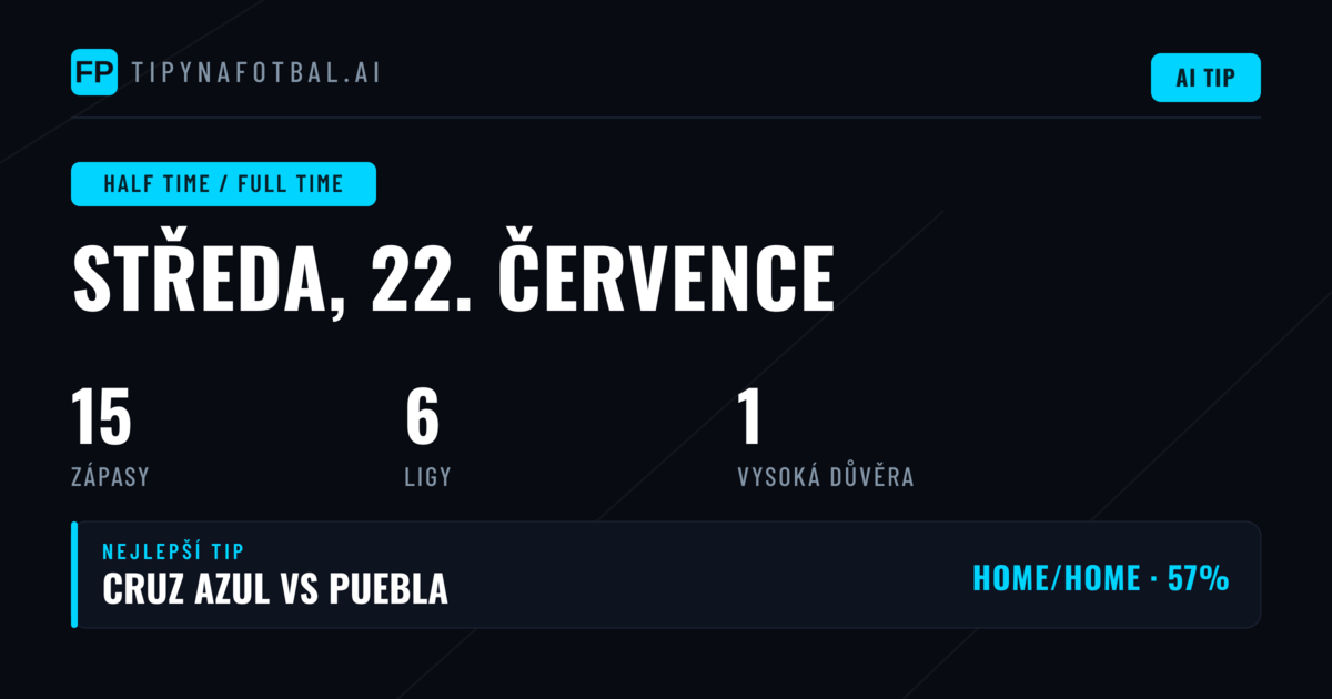 Nejlepší tipy HT/FT pro 22. července 2026