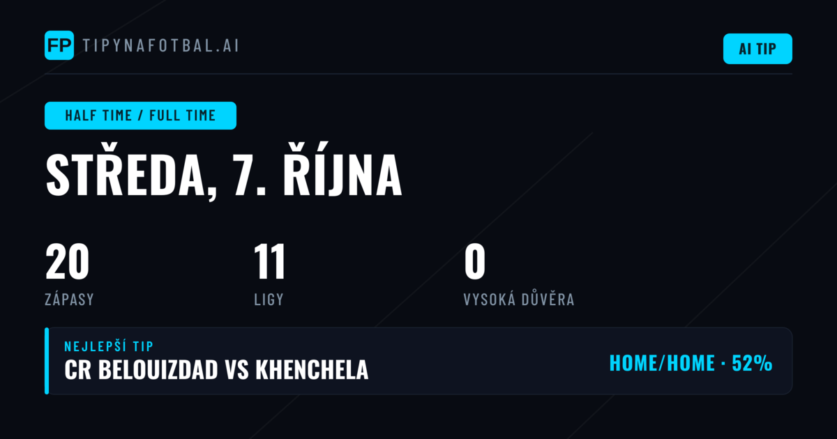 Kompletní HT/FT analýza pro 20 zápasů