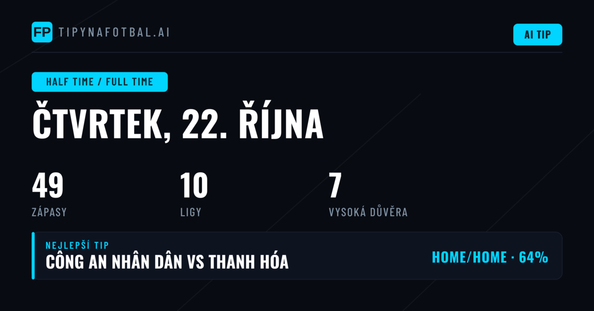 Nejlepší tipy pro trh HT/FT na 22. října 2026