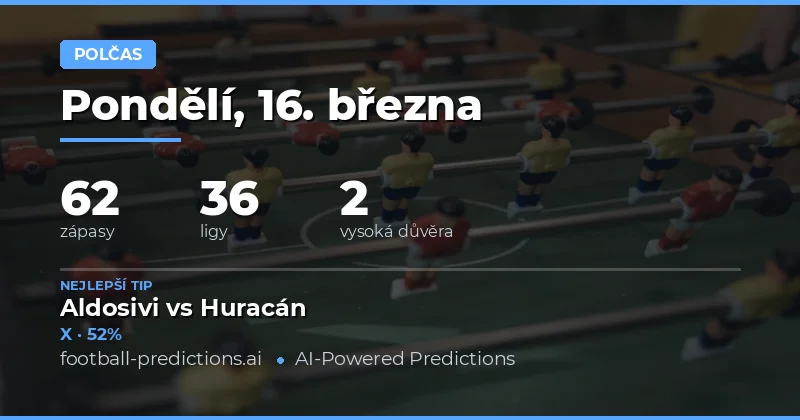 Poločas predikce 16 března 2026