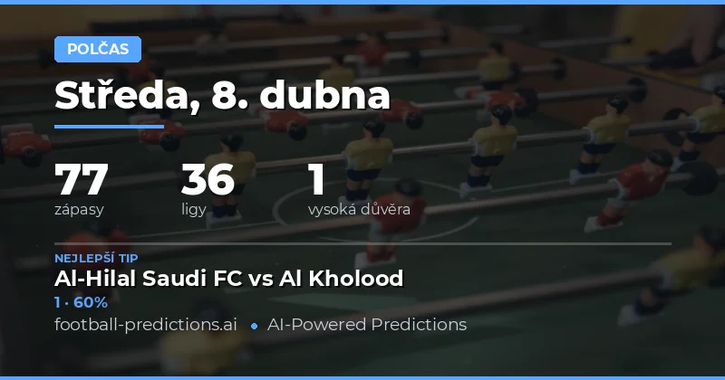 Přehled polovičních výsledků na 8. dubnu 2026