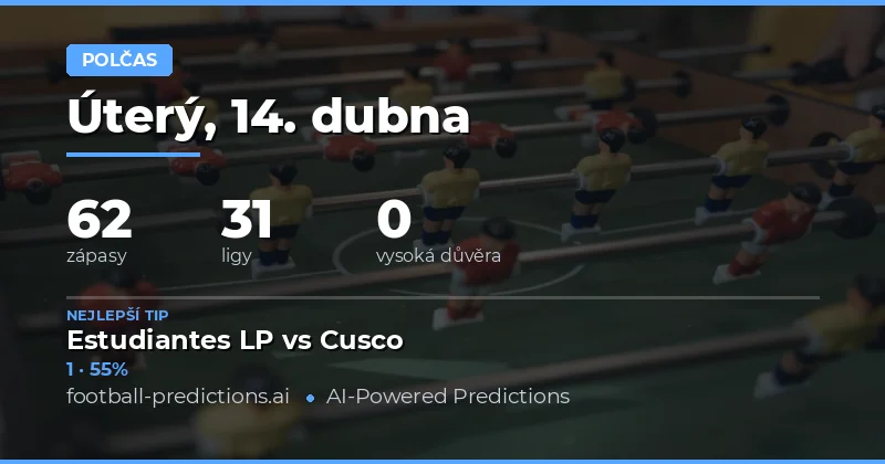 Přehled předpovědí na 14. dubna 2026