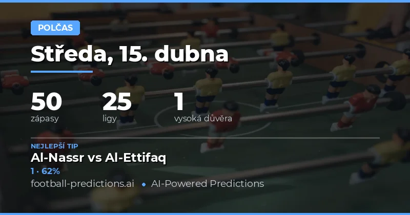 Přehled předpovědí na zápasy po polovině hry