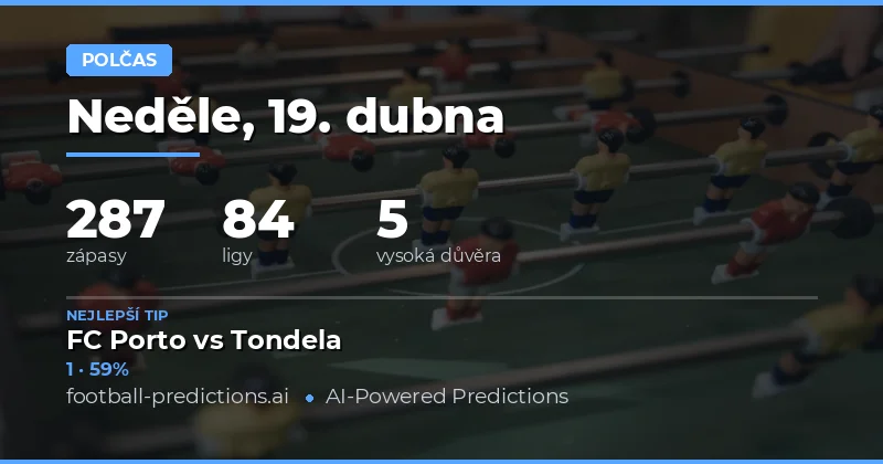 Přehled předpovědí na 19. dubna 2026