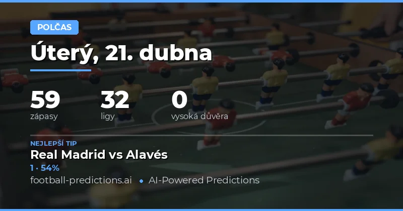 Přehled polovinných výsledků 21. dubna 2026