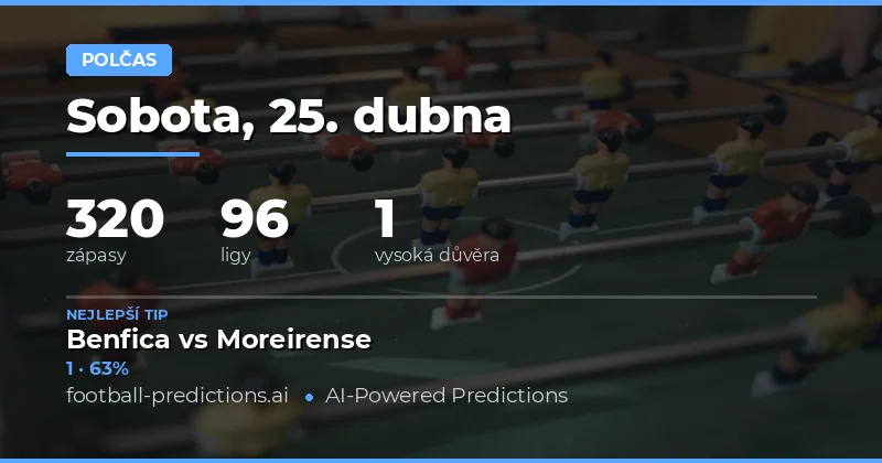 Strategie pro poločasové výsledky 25. Apr 2026