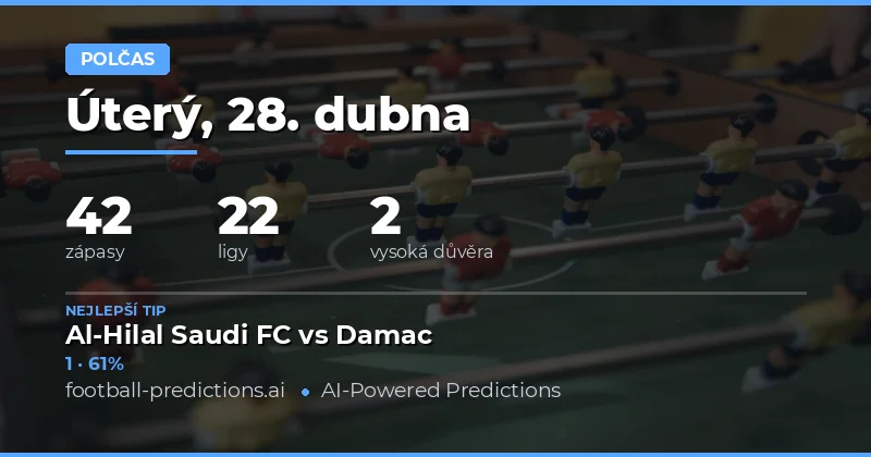 Přehled předpovědí výsledků v poločase na 28. dubna 2026