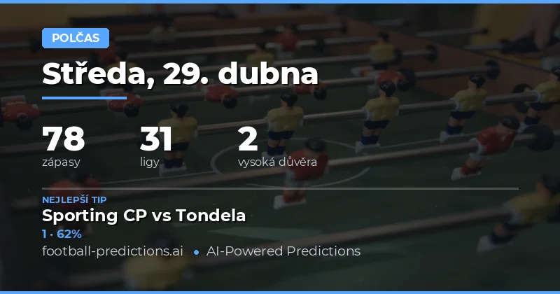 Předpovědi výsledků v poločase na 29. dubna 2026