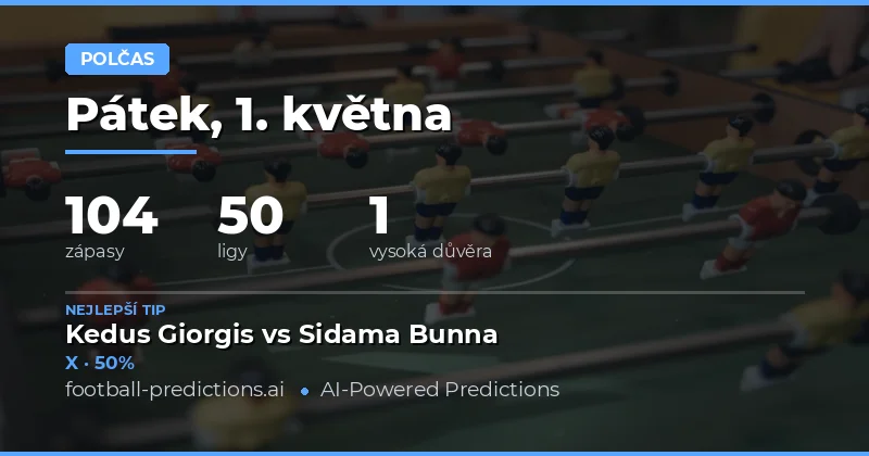 Strategie sázení na výsledek k poločasu pro dnešní program