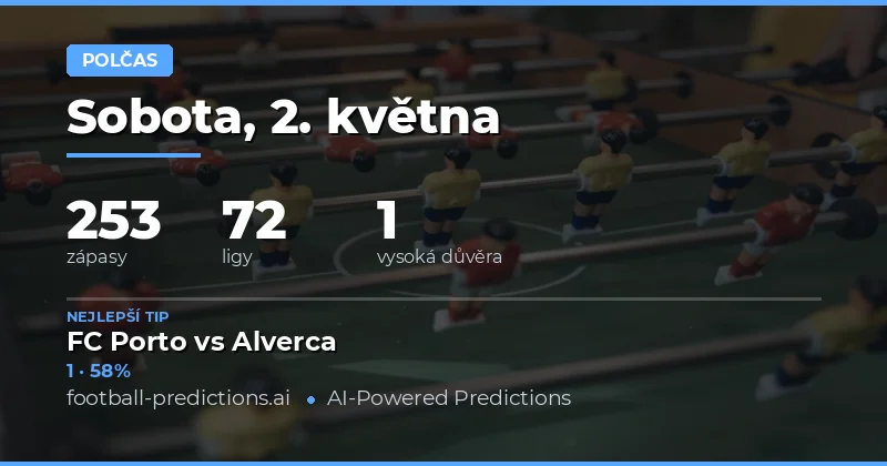 Přehled tipů na výsledek po poločasové přestávce na 2. května 2026