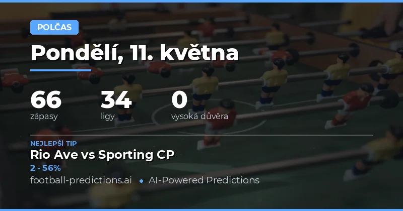 Předpovědi výsledků v poločase na 11 May 2026