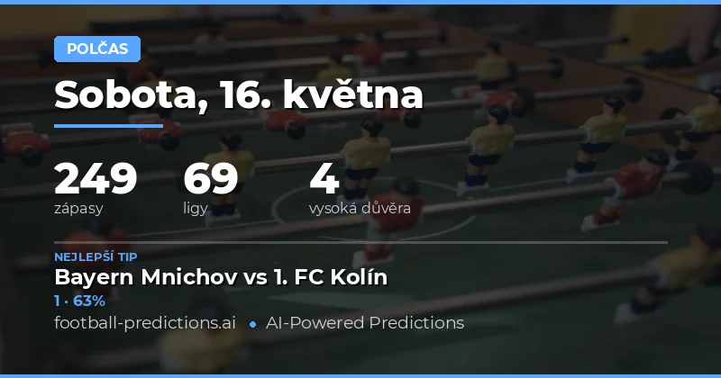 Přehled předpovědí pro poločasové výsledky