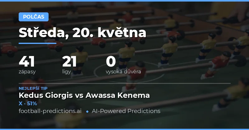 Předpovědi výsledků v poločase na dnešní zápasy