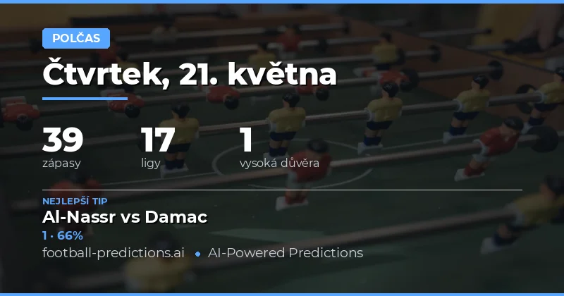 Klíčové trendy pro stav v poločase