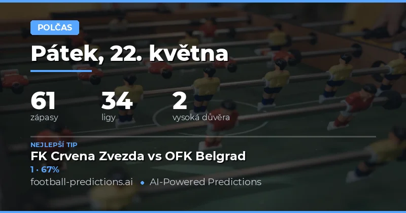 Přehled předpovědí pro výsledek v poločase