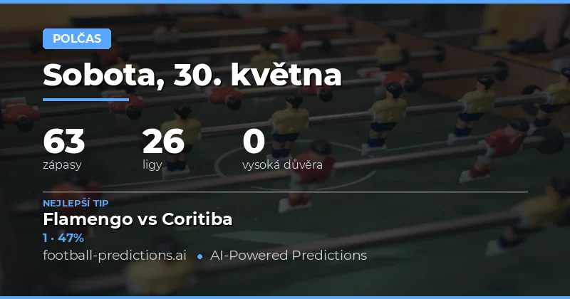 Předpovědi výsledků v poločase na 30. května 2026