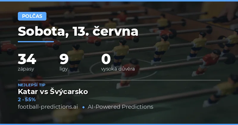 Dominance remíz po prvním poločase: Co nám říkají data