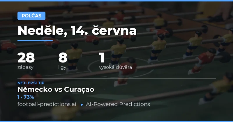 Top HT/FT Tipy na 14. června 2026