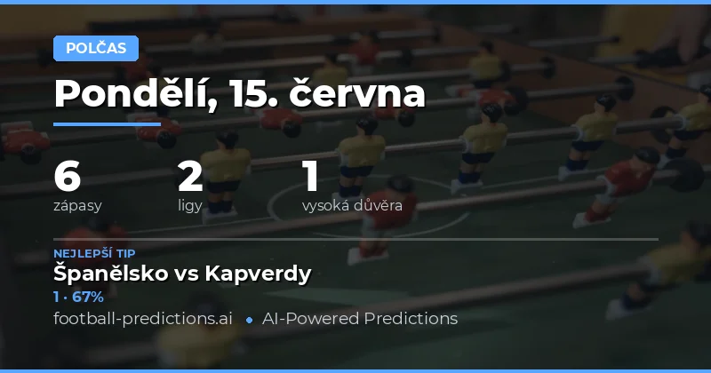 Nejlepší tipy na HT/FT pro 15. června 2026