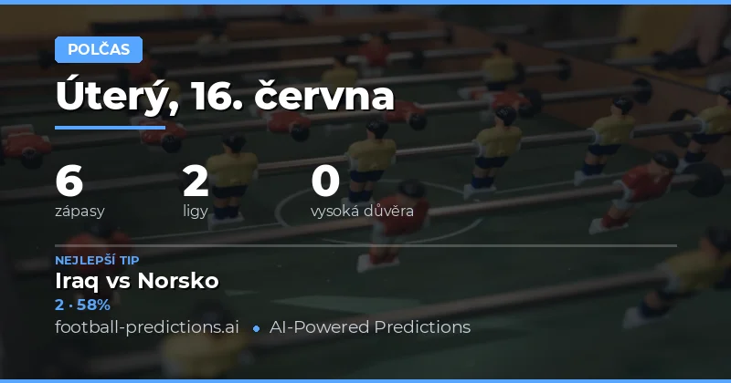 Úvod do HT/FT analýzy na 16. června 2026