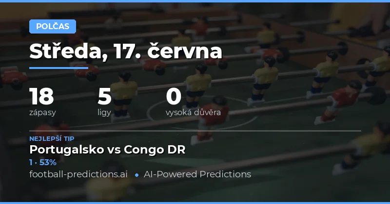 Analýza HT/FT kurzů na 17. června 2026