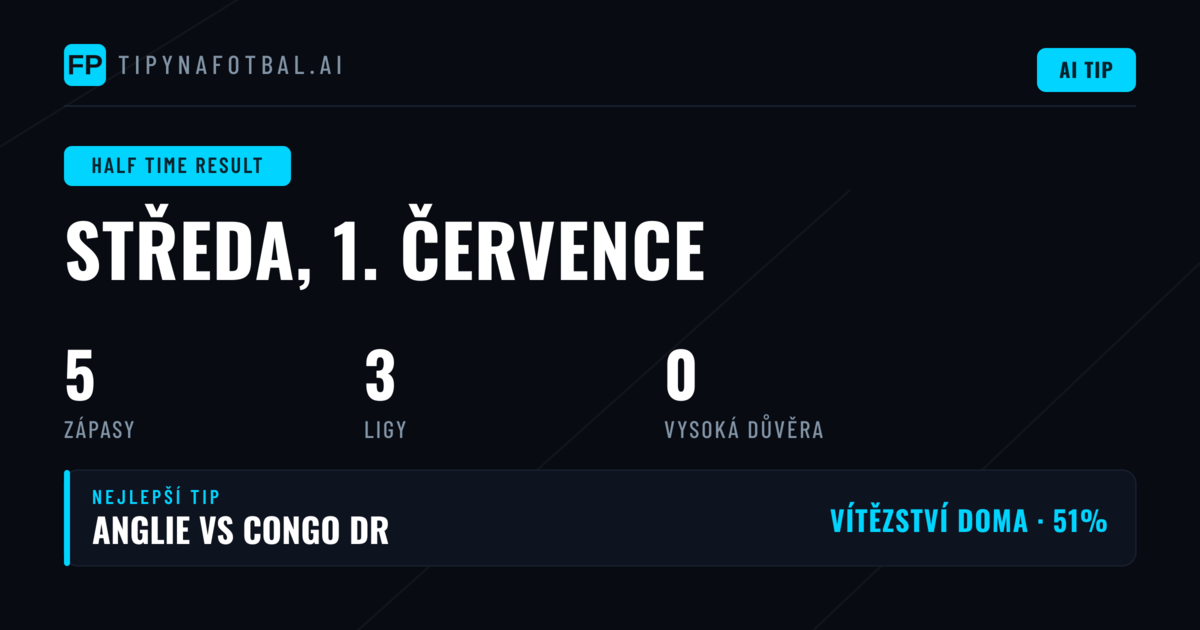 Úvod do tipů na výsledek 1. poločasu