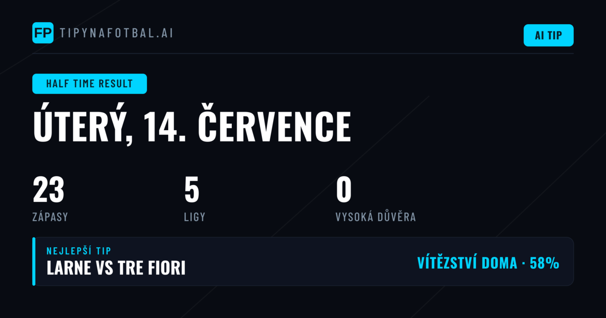 Úvod do sázek na výsledek prvního poločasu