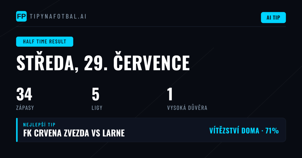 Nejlepší tipy na výsledek 1. poločasu
