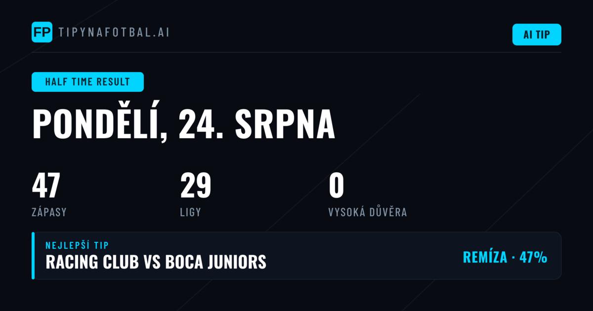 Úvod do HT/FT analýzy na 24. srpna 2026