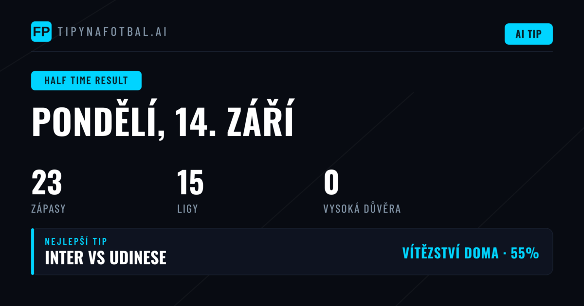 Úvod do HT/FT analýzy na 14. září 2026
