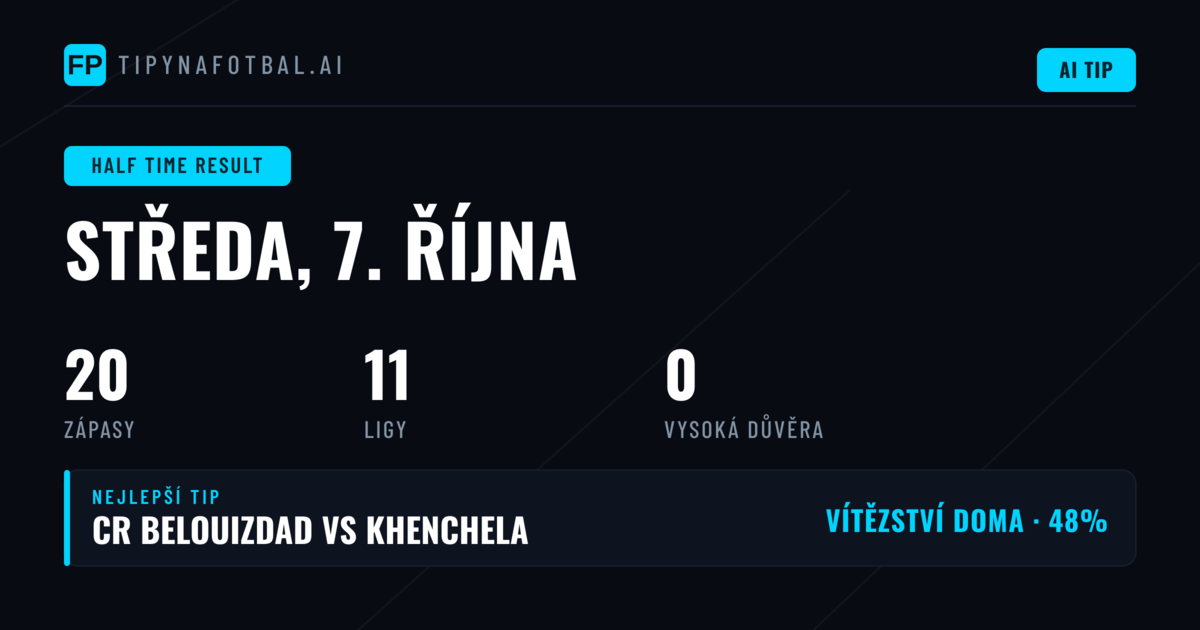 Úvod do HT/FT analýzy na 7. října 2026