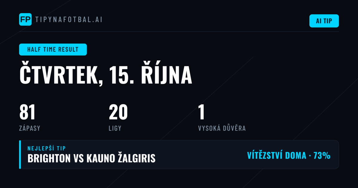 Top HT/FT tipy na 15. října 2026