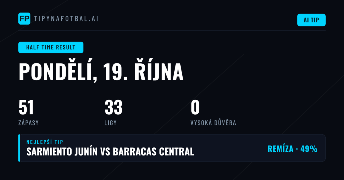 Úvod do HT/FT analýzy na 19. října 2026