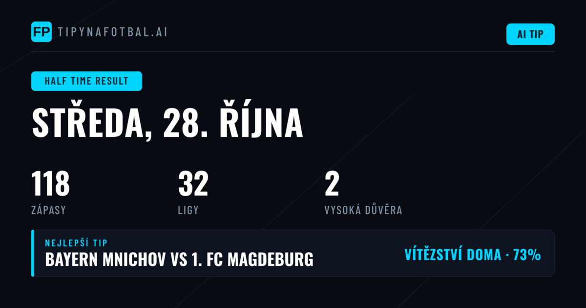 Nejlepší HT tipy na 28. října 2026