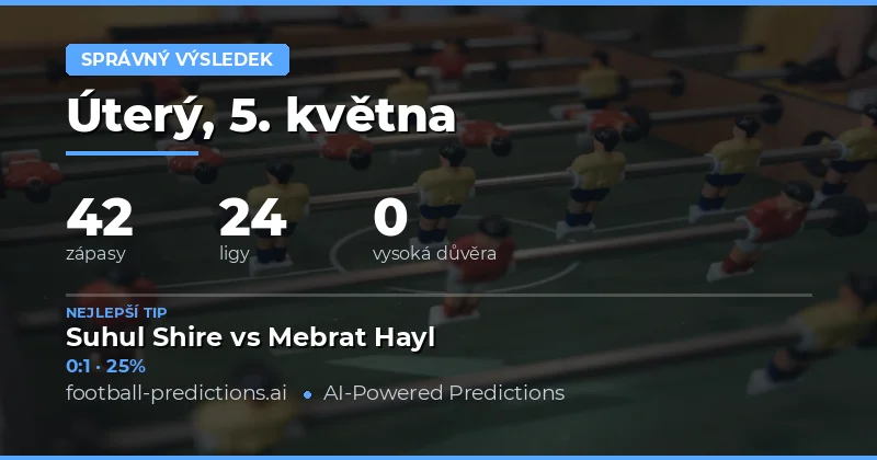 Správný výsledek — Fotbalové Tipy a Predikce — Úterý, 5. května, 2026