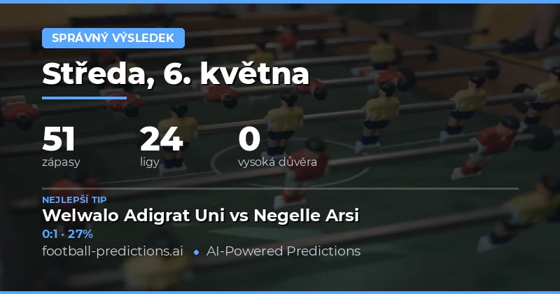 Správný výsledek — Fotbalové Tipy a Predikce — Středa, 6. května, 2026