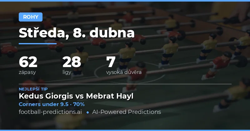 Přehled zápasů s vysokou pravděpodobností rohů