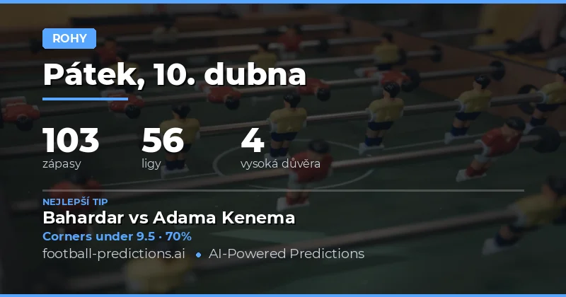 Přehled zápasů a předpovědi na 10. duben 2026