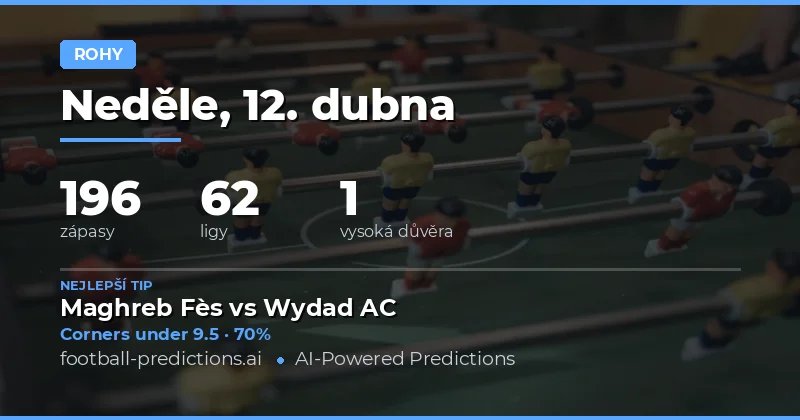 Přehled předpovědí rohů v zápasech 12. dubna 2026