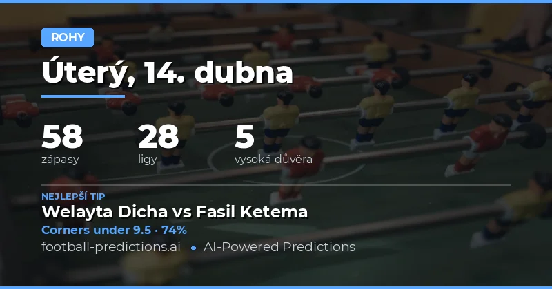 Přehled zápasů a vývoj rohů