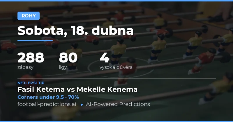 Přehled předpovědí rohů na 18. dubna 2026