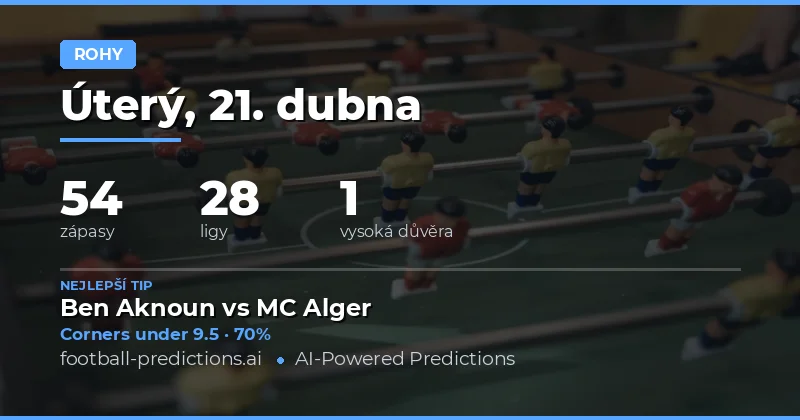 Přehled předpovědí rohů na 21. dubna 2026