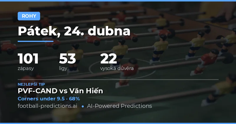 Analýza rohů pro dnešní den: Kompletní přehled pro 101 zápasů