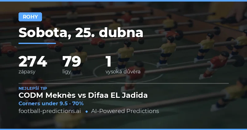 Analýza rohových míčů pro 25. dubna 2026