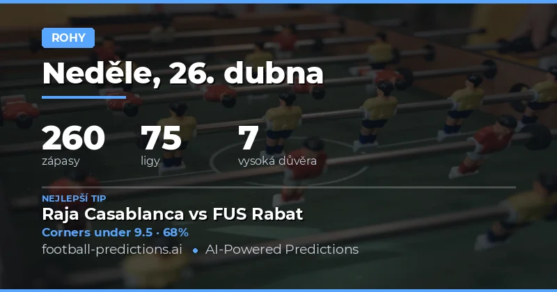 Strategie pro předpovědi rohů na 26. dubna 2026